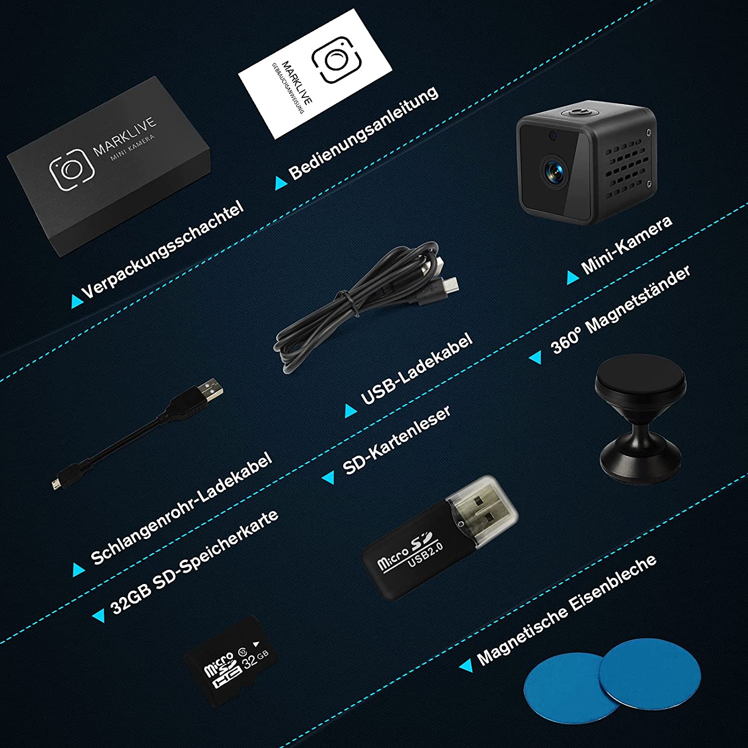 Mini caméra MARKLIVE – Image 2